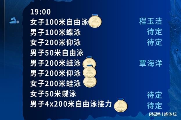  公开赛巅峰对决！海滨火箭队惊险晋级燕山赤兔队，赛艇赛场再起波澜；团队防守值得称道