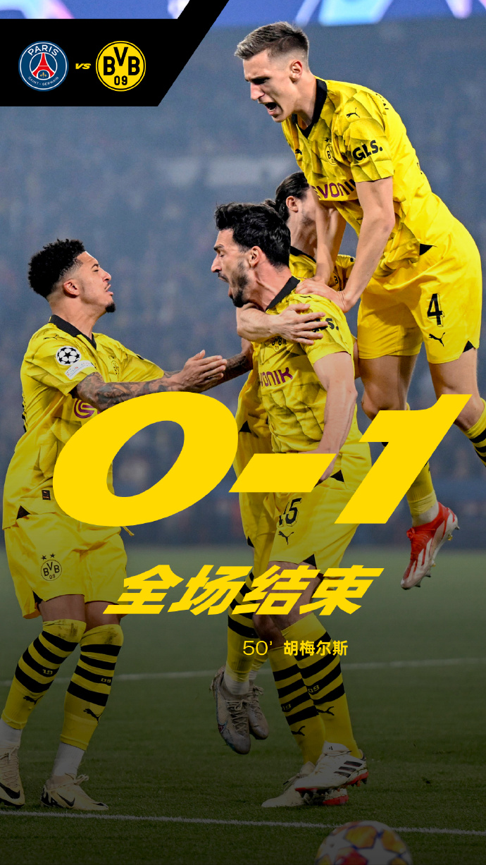 多特蒙德足球俱乐部球员名单 多特蒙德足球俱乐部球员名单