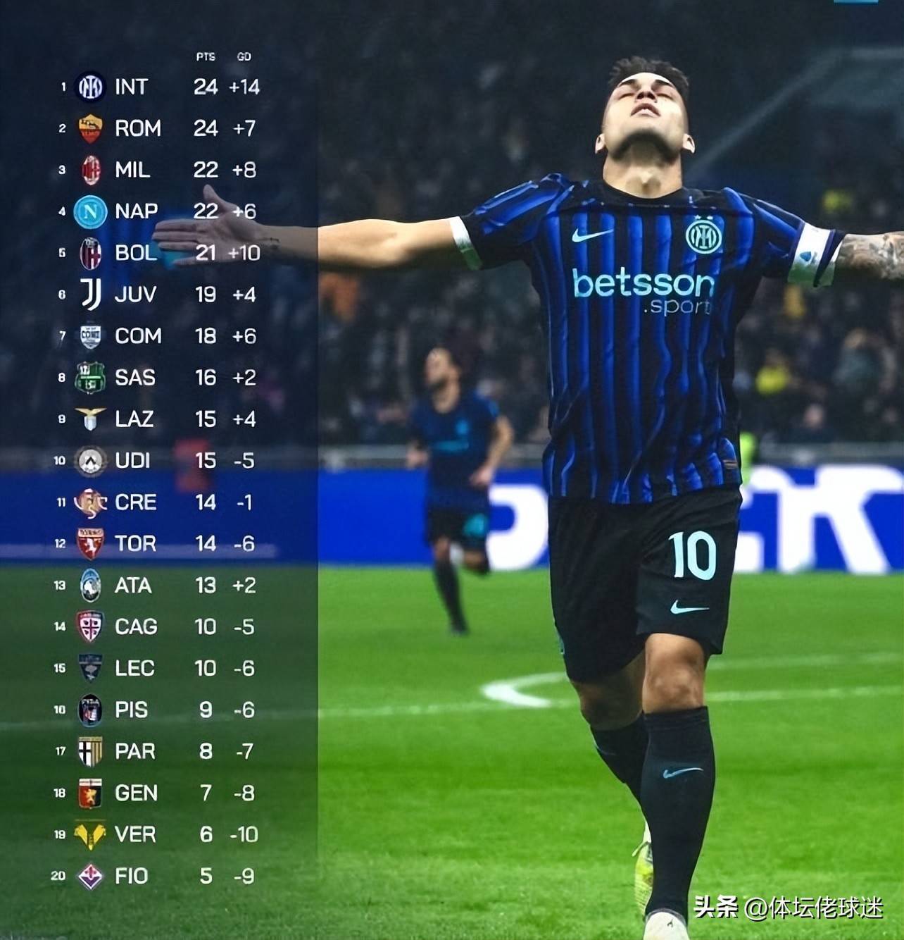 爱游戏真人体育娱乐 -赛地聚焦：国王杯集结日热度飙升，托特纳姆豪取连胜，质疑声仍在，训练强度明显提升的简单介绍