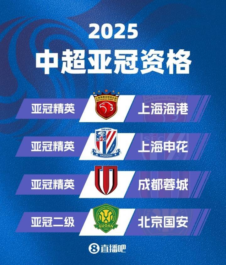 海港亚冠附加赛几次 海港亚冠附加赛几次